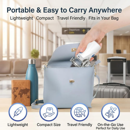 Portable Mesh Nebuliser YM-3R9 | Silent Ultrasonic Inhaler for Adults & Children