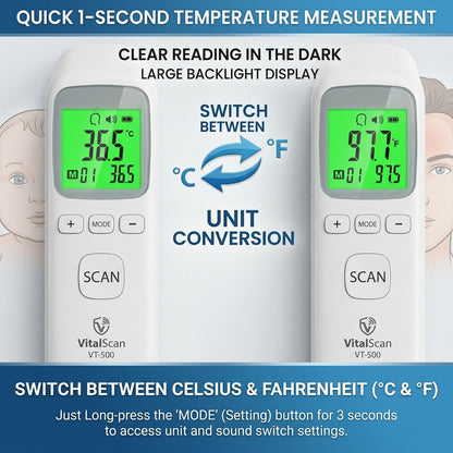 Digital thermometer with temperature display and unit conversion feature