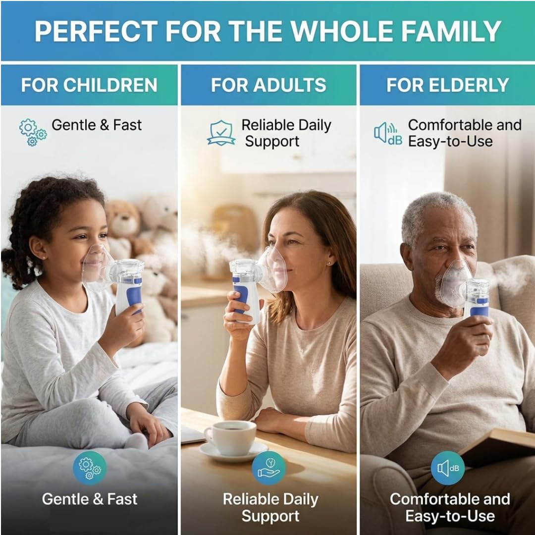 Portable Mesh Nebuliser YM-3R9 | Silent Ultrasonic Inhaler for Adults & Children