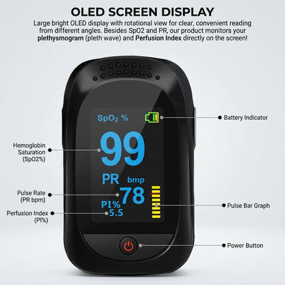Spinegear Finger Pulse Oximeter SpO2 Blood Oxygen Monitor