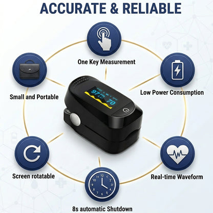 Spinegear Finger Pulse Oximeter SpO2 Blood Oxygen Monitor