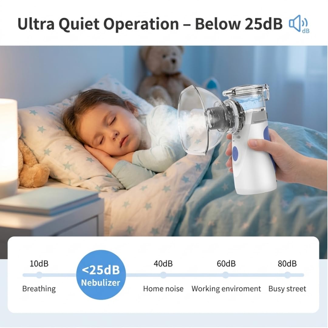 Portable Mesh Nebuliser YM-3R9 | Silent Ultrasonic Inhaler for Adults & Children