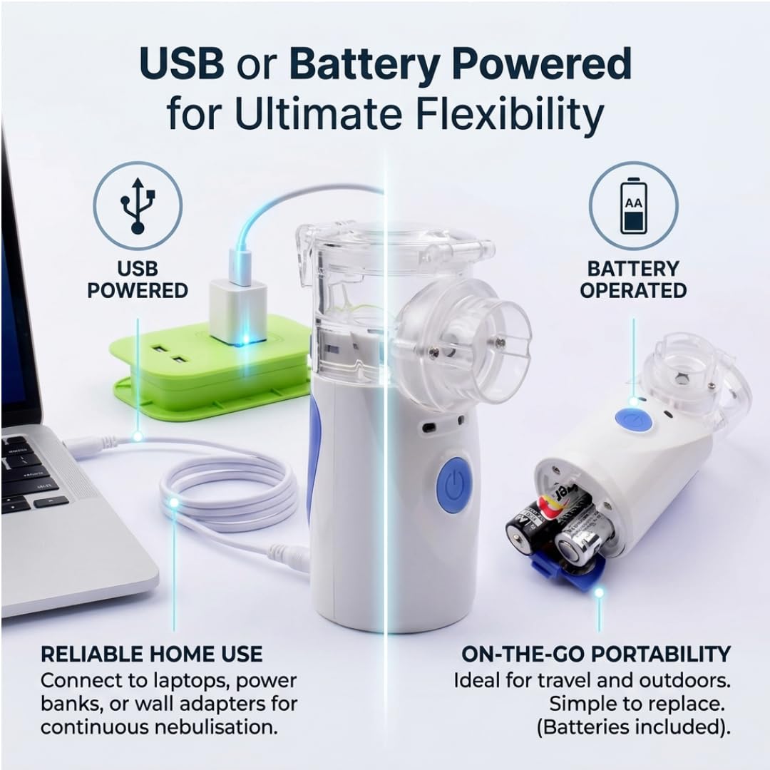 Portable Mesh Nebuliser YM-3R9 | Silent Ultrasonic Inhaler for Adults & Children